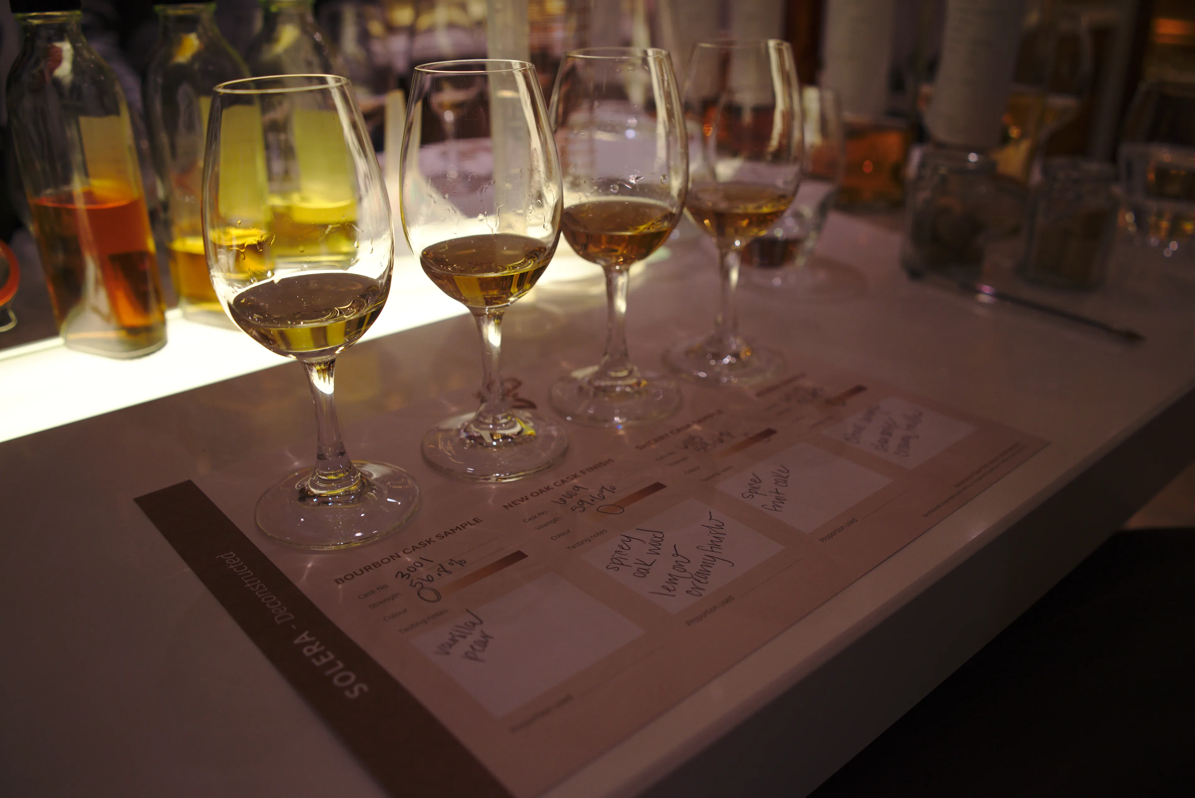 Glenfiddich blending
